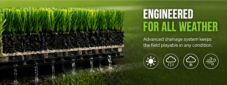 Temperature Resistance and Durability of Football Synthetic Grass.jpg
